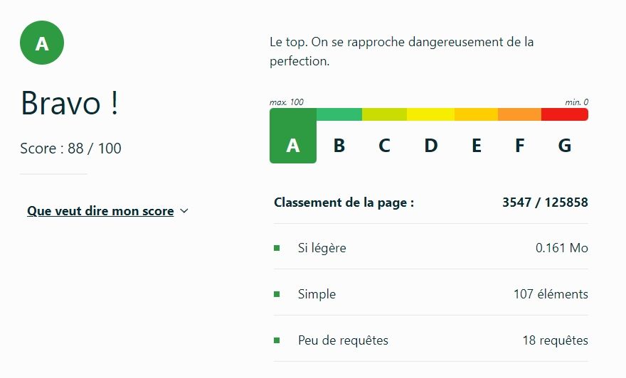 Résultat d'analyse de la page Accueil